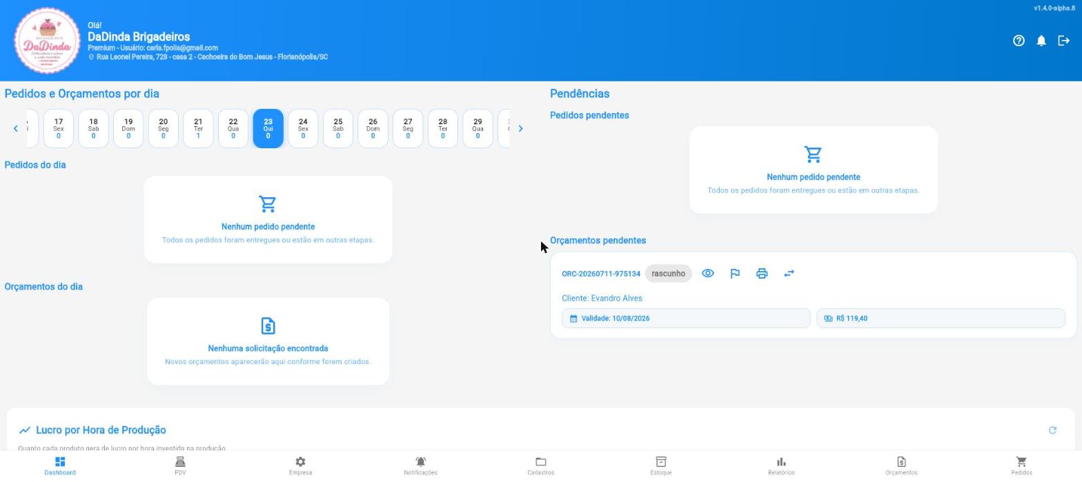Tela de dashboard do Confeitaria360